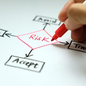 Businessman hand writing risk management concept avoid, accept, reduce and transfer